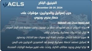 حرب إسرائيل والحوثيين: مؤشرات على حصار بحري وجوي