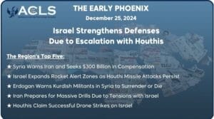 Israel Strengthens Defenses Due to Escalation with Houthis