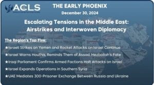 Escalating Tensions in the Middle East: Airstrikes and Interwoven Diplomacy