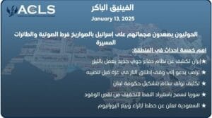 الحوثيون يصعدون هجماتهم على إسرائيل بالصواريخ فرط الصوتية والطائرات المسيرة