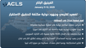 تصعيد إقليمي وجهود دولية مكثفة لتحقيق الاستقرار