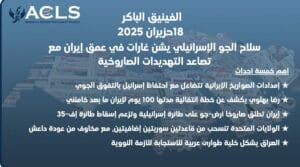 سلاح الجو الإسرائيلي يشن غارات في عمق إيران مع تصاعد التهديدات الصاروخية