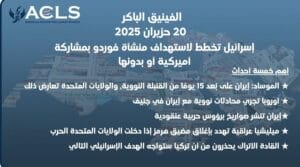 إسرائيل تخطط لاستهداف منشأة فوردو بمشاركة أميركية أو بدونها