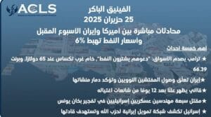 محادثات مباشرة بين أميركا وإيران الأسبوع المقبل وأسعار النفط تهبط %6