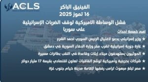 فشل الوساطة الأميركية لوقف الضربات الإسرائيلية على سوريا