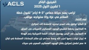 ترامب يمنح حركة حماس "3-4 أيام" لقبول خطة السلام في غزة وإلا ستواجه عواقب