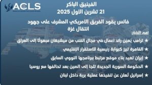 فانس يقود الفريق الأمريكي المشرف على جهود انتقال غزة
