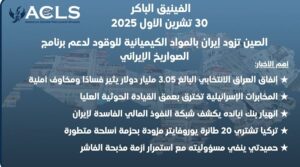 الصين تزود إيران بالمواد الكيميائية للوقود لدعم برنامج الصواريخ الإيراني