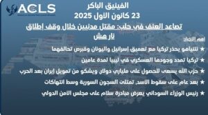 تصاعد العنف في حلب: مقتل مدنيين خلال وقف إطلاق نار هش