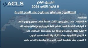 المتظاهرون في إيران يسيطرون على المدن الغربية