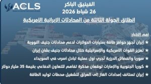 انطلاق الجولة الثالثة من المحادثات الإيرانية الأمريكية