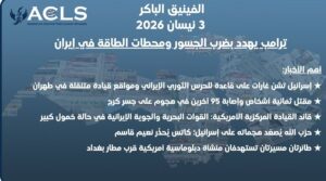 ترامب يهدد بضرب الجسور ومحطات الطاقة في إيران