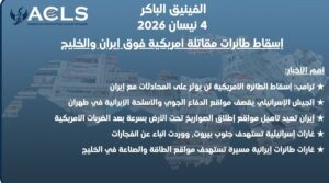 إسقاط طائرات مقاتلة أمريكية فوق إيران والخليج