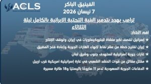 ترامب يهدد بتدمير البنية التحتية الإيرانية بالكامل ليلة الثلاثاء